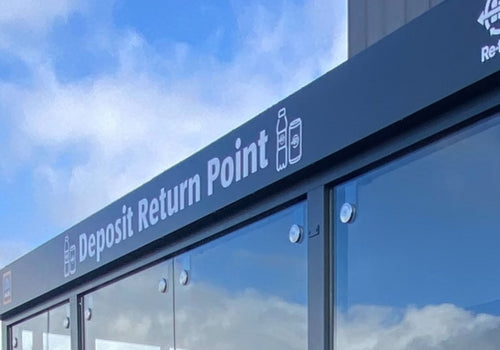 What is the Deposit Return Scheme in Ireland?